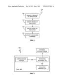 DATABASE APPLICATION FEDERATION diagram and image