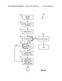 DATABASE APPLICATION FEDERATION diagram and image