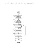 DATABASE APPLICATION FEDERATION diagram and image