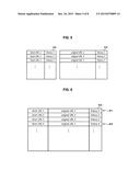 SHORTENED URL MANAGEMENT METHOD AND MANAGEMENT DEVICE, AND STORAGE MEDIUM     STORING COMPUTER PROGRAM FOR MANAGEMENT THEREOF diagram and image