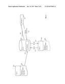 METHOD AND SYSTEM FOR CONSUMER RATING AND ADDRESS BOOK MAINTENANCE diagram and image