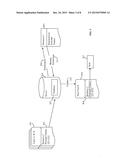 METHOD AND SYSTEM FOR CONSUMER RATING AND ADDRESS BOOK MAINTENANCE diagram and image