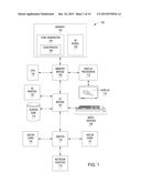 GENERATING TUBES WITHIN THREE-DIMENSIONAL MODELS diagram and image