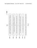 USE OF WEB-BASED SYMPTOM CHECKER DATA TO PREDICT INCIDENCE OF A DISEASE OR     DISORDER diagram and image