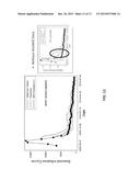 USE OF WEB-BASED SYMPTOM CHECKER DATA TO PREDICT INCIDENCE OF A DISEASE OR     DISORDER diagram and image