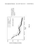 USE OF WEB-BASED SYMPTOM CHECKER DATA TO PREDICT INCIDENCE OF A DISEASE OR     DISORDER diagram and image