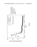 USE OF WEB-BASED SYMPTOM CHECKER DATA TO PREDICT INCIDENCE OF A DISEASE OR     DISORDER diagram and image