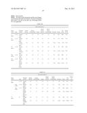 PHARMACEUTICAL PRODUCT AND COMMUNICATION TOOL diagram and image