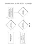 METHODS, SYSTEMS AND MACHINE-READABLE MEDIA FOR PROVIDING SECURITY     SERVICES diagram and image