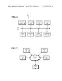 Security Adjustments In Mobile Devices diagram and image