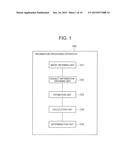 INFORMATION PROCESSING APPARATUS, INFORMATION PROCESSING METHOD, AND     COMPUTER-READABLE MEDIUM diagram and image