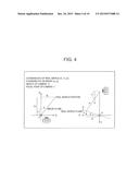 INFORMATION PROCESSING APPARATUS, INFORMATION PROCESSING METHOD, AND     COMPUTER-READABLE MEDIUM diagram and image