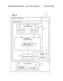 AUTHENTICATION DEVICE, AUTHENTICATION METHOD AND PROGRAM STORAGE MEDIUM diagram and image