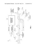 MATERIAL CLASSIFICATION USING BRDF FEATURE VECTOR diagram and image