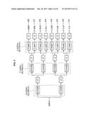 METHOD AND APPARATUS FOR EXTRACTING FEATURE REGIONS FROM POINT CLOUD diagram and image