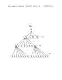 METHOD AND APPARATUS FOR EXTRACTING FEATURE REGIONS FROM POINT CLOUD diagram and image