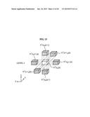 METHOD AND APPARATUS FOR EXTRACTING FEATURE REGIONS FROM POINT CLOUD diagram and image