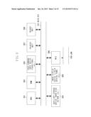 IMAGE FORMING APPARATUS, METHOD FOR CONTROLLING IMAGE FORMING APPARATUS,     AND STORAGE MEDIUM diagram and image