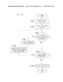 IMAGE FORMING APPARATUS, METHOD FOR CONTROLLING IMAGE FORMING APPARATUS,     AND STORAGE MEDIUM diagram and image