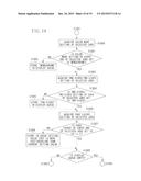 IMAGE FORMING APPARATUS, METHOD FOR CONTROLLING IMAGE FORMING APPARATUS,     AND STORAGE MEDIUM diagram and image