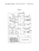 IMAGE PROCESSING APPARATUS AND IMAGE PROCESSING PROGRAM diagram and image