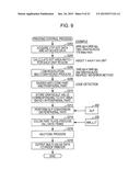 IMAGE PROCESSING APPARATUS AND IMAGE PROCESSING PROGRAM diagram and image