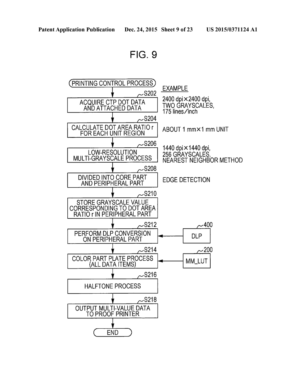 IMAGE PROCESSING APPARATUS AND IMAGE PROCESSING PROGRAM - diagram, schematic, and image 10