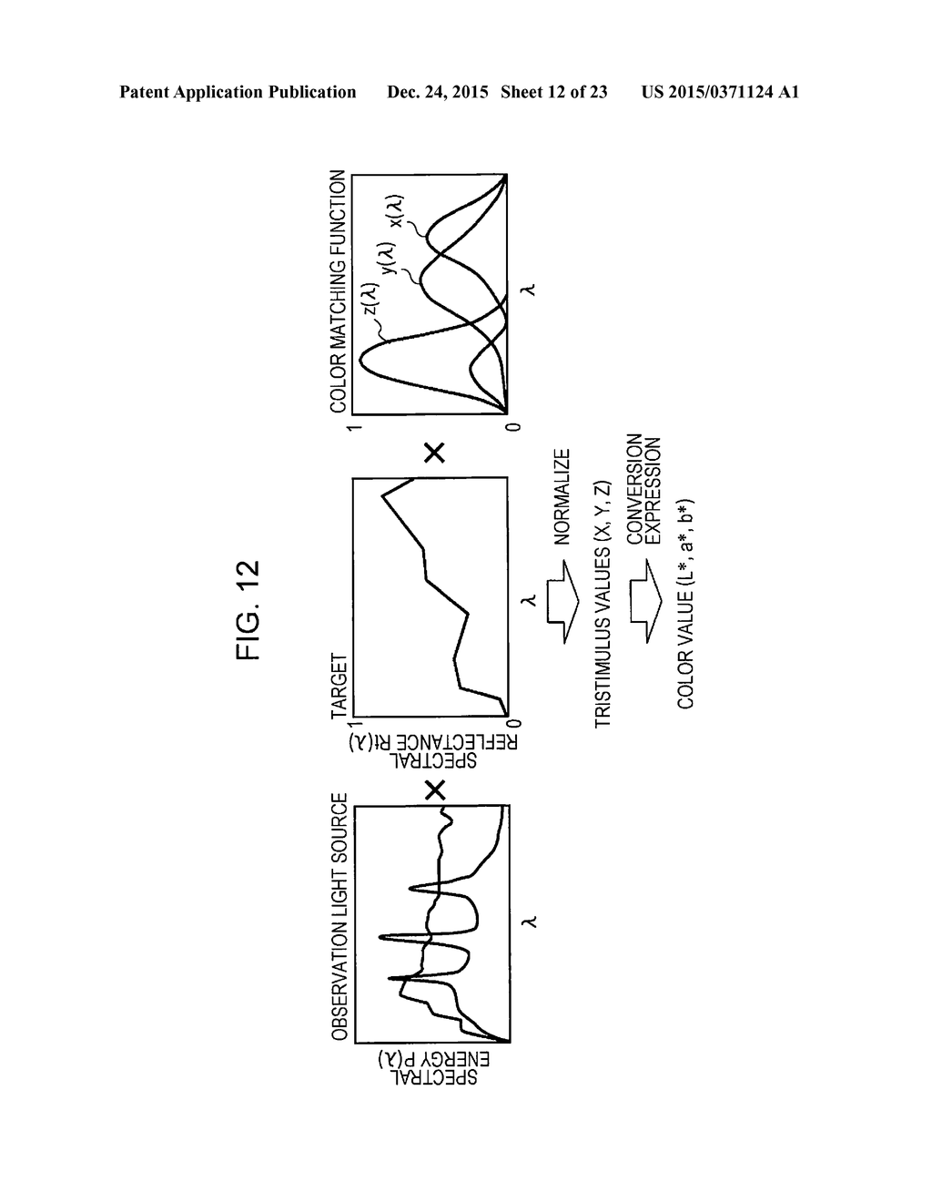 IMAGE PROCESSING APPARATUS AND IMAGE PROCESSING PROGRAM - diagram, schematic, and image 13