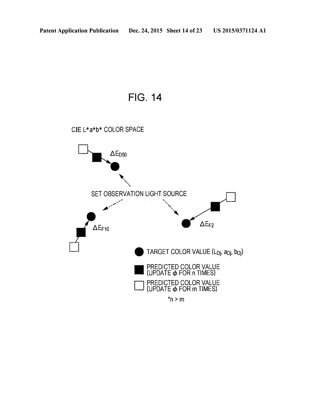 IMAGE PROCESSING APPARATUS AND IMAGE PROCESSING PROGRAM - diagram, schematic, and image 15