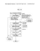 IMAGE PROCESSING APPARATUS AND IMAGE PROCESSING PROGRAM diagram and image