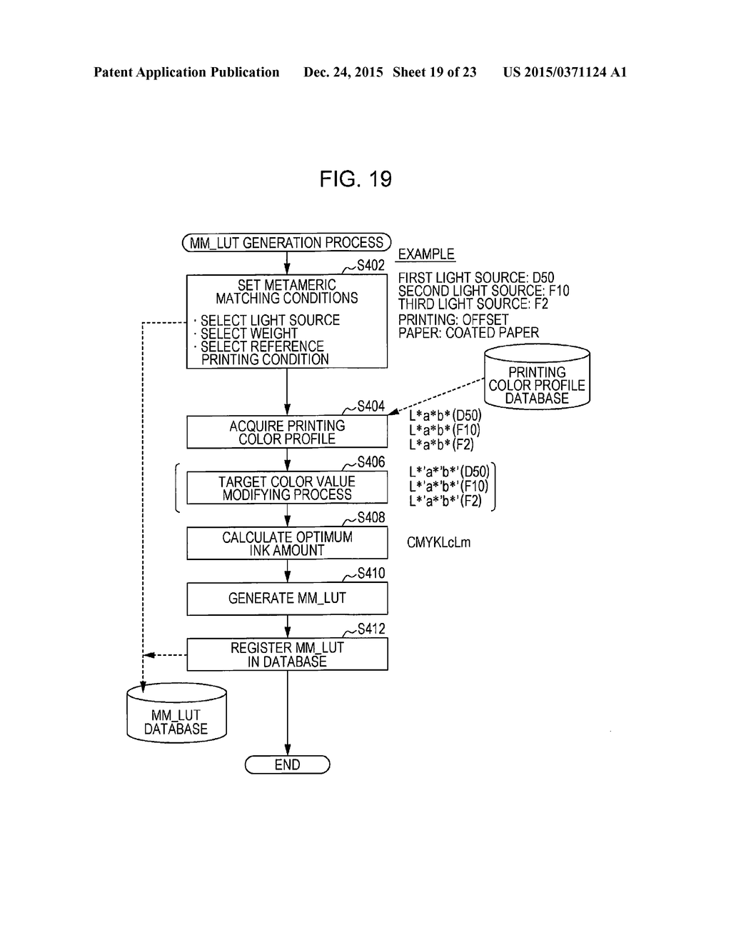 IMAGE PROCESSING APPARATUS AND IMAGE PROCESSING PROGRAM - diagram, schematic, and image 20