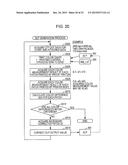 IMAGE PROCESSING APPARATUS AND IMAGE PROCESSING PROGRAM diagram and image