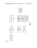 ENERGY INFRASTRUCTURE SENSOR DATA RECTIFICATION USING REGRESSION MODELS diagram and image