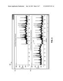 ENERGY INFRASTRUCTURE SENSOR DATA RECTIFICATION USING REGRESSION MODELS diagram and image