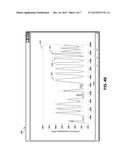 ENERGY INFRASTRUCTURE SENSOR DATA RECTIFICATION USING REGRESSION MODELS diagram and image