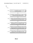 ENERGY INFRASTRUCTURE SENSOR DATA RECTIFICATION USING REGRESSION MODELS diagram and image