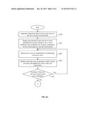 SYSTEM AND METHOD FOR IDENTIFYING ENTERPRISE RISKS EMANATING FROM SOCIAL     NETWORKS diagram and image