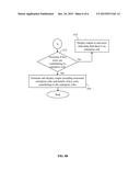 SYSTEM AND METHOD FOR IDENTIFYING ENTERPRISE RISKS EMANATING FROM SOCIAL     NETWORKS diagram and image