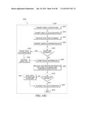 SYSTEMS AND METHODS FOR CONTROL OF ELECTRONIC PARCEL LOCKERS diagram and image