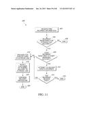 SYSTEMS AND METHODS FOR CONTROL OF ELECTRONIC PARCEL LOCKERS diagram and image