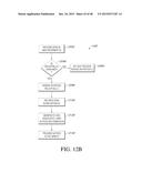 SYSTEMS AND METHODS FOR CONTROL OF ELECTRONIC PARCEL LOCKERS diagram and image