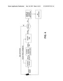 INTEGRATED TRANSACTION AND ACCOUNT SYSTEM diagram and image