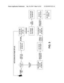 INTEGRATED TRANSACTION AND ACCOUNT SYSTEM diagram and image