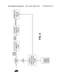 INTEGRATED TRANSACTION AND ACCOUNT SYSTEM diagram and image