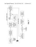 INTEGRATED TRANSACTION AND ACCOUNT SYSTEM diagram and image