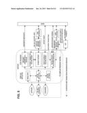 INTEGRATED TRANSACTION AND ACCOUNT SYSTEM diagram and image