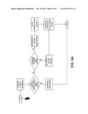 INTEGRATED TRANSACTION AND ACCOUNT SYSTEM diagram and image