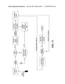 INTEGRATED TRANSACTION AND ACCOUNT SYSTEM diagram and image