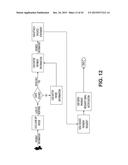 INTEGRATED TRANSACTION AND ACCOUNT SYSTEM diagram and image