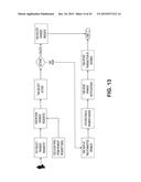 INTEGRATED TRANSACTION AND ACCOUNT SYSTEM diagram and image